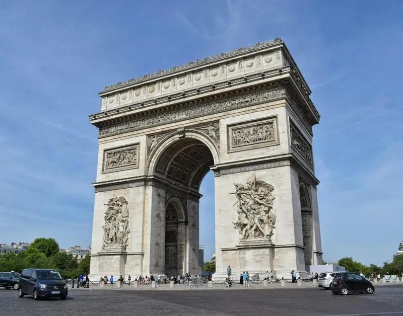 A2 French Grammar & Conjugation Quizzes